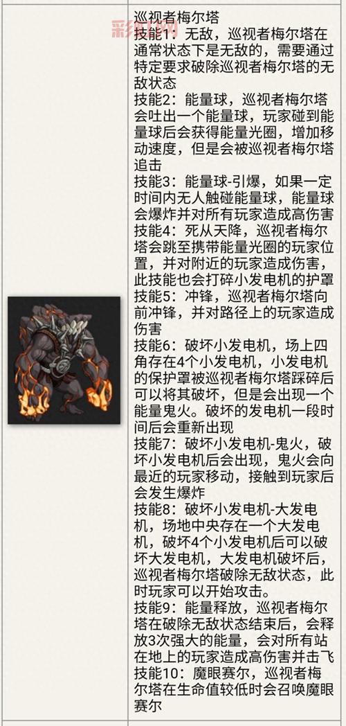 DNF地狱难度开启方法详解,带你轻松上手