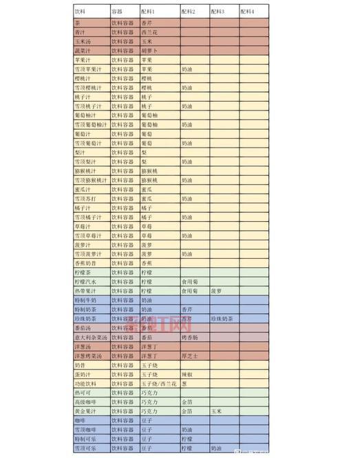 QQ对对碰游戏攻略:轻松掌握高分技巧!