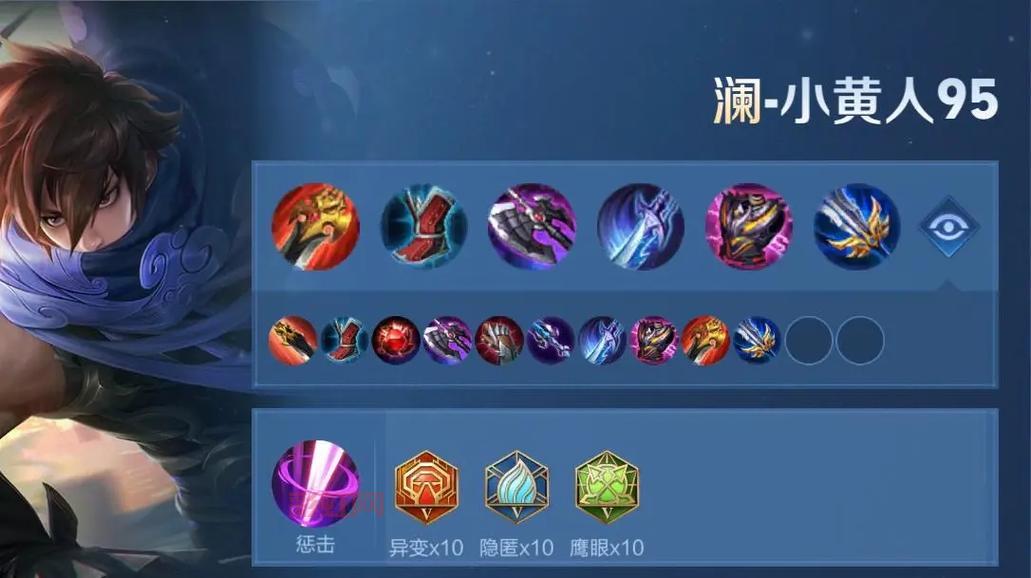 Dota674新手指南:英雄选择与出装推荐