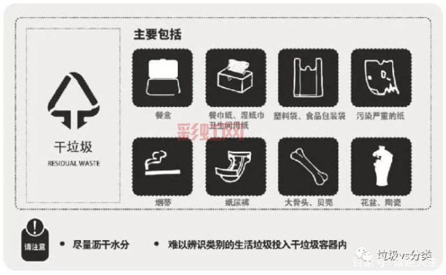 废弃的卫生纸属于什么垃圾?干垃圾还是湿垃圾?
