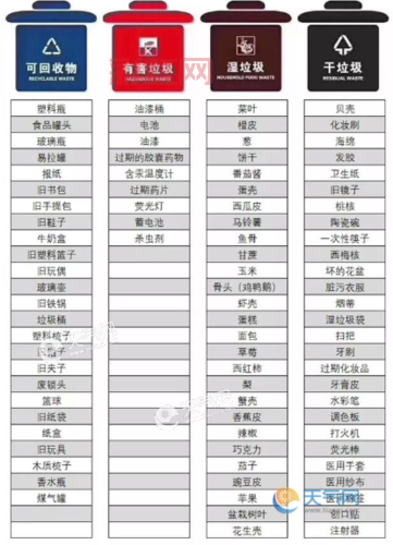 废弃的卫生纸属于什么垃圾?干垃圾还是湿垃圾?