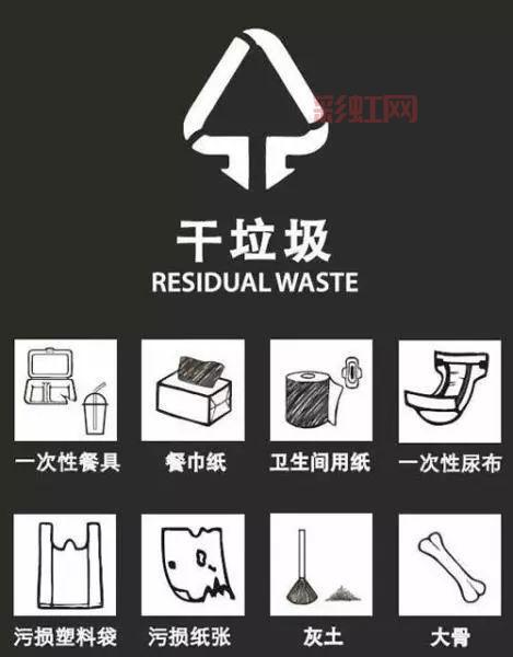 废弃的卫生纸属于什么垃圾?干垃圾还是湿垃圾?