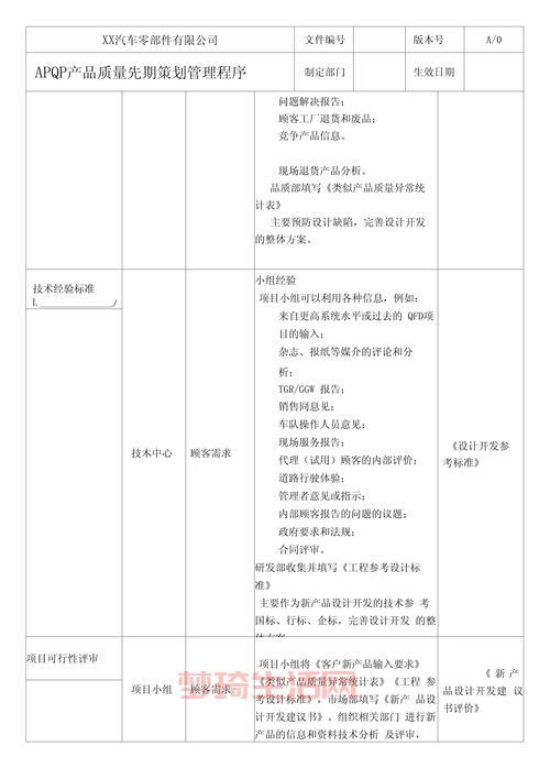 APQP产品质量先期策划流程解析：五大阶段与关键活动