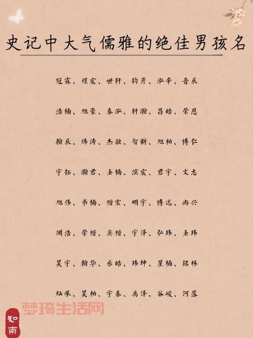 “炜”字不认识怎么办？快速掌握“炜”怎么读技巧