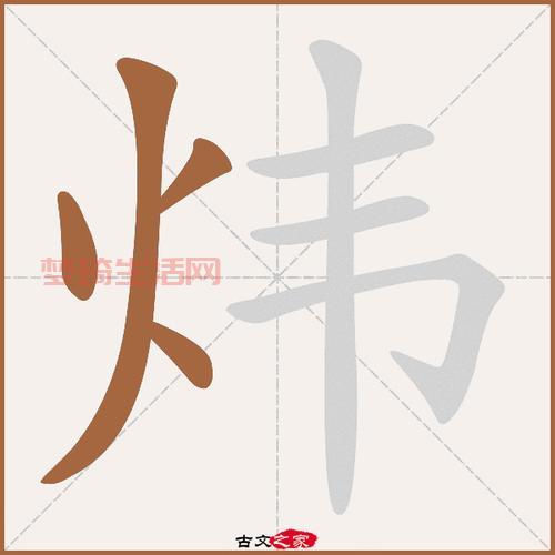 “炜”字不认识怎么办？快速掌握“炜”怎么读技巧