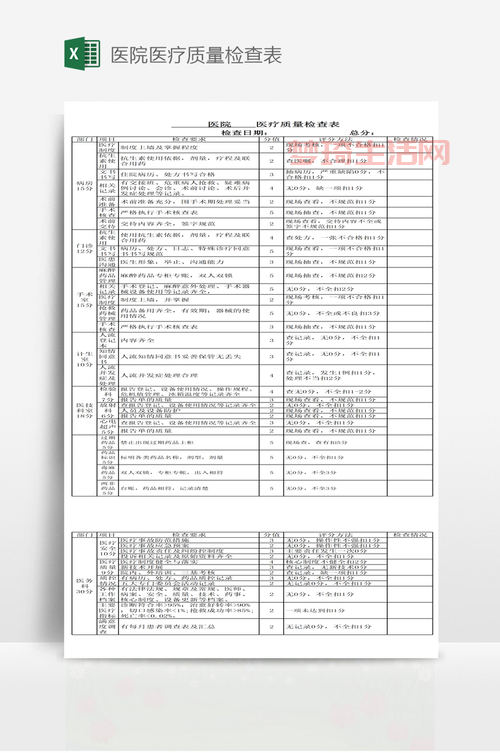 STD检查知多少？一篇搞懂性病检查那些项目