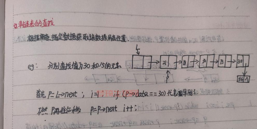 STD检查知多少？一篇搞懂性病检查那些项目