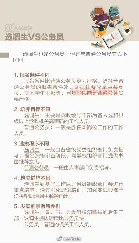 选调生是什么意思啊？一篇文章给你说明白！