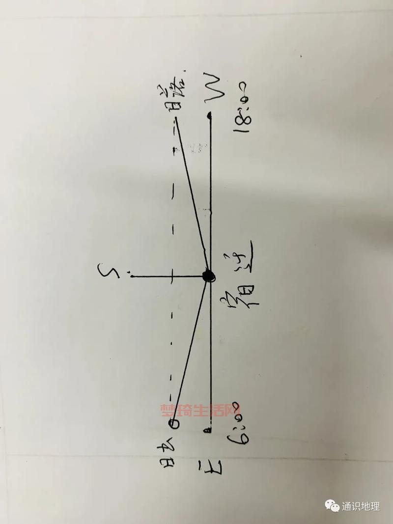 16:9是什么意思？显示器宽高比的秘密，一看就懂！