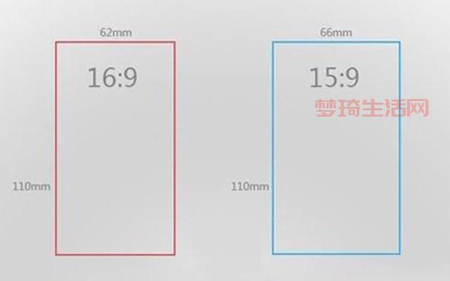 16:9是什么意思？显示器宽高比的秘密，一看就懂！