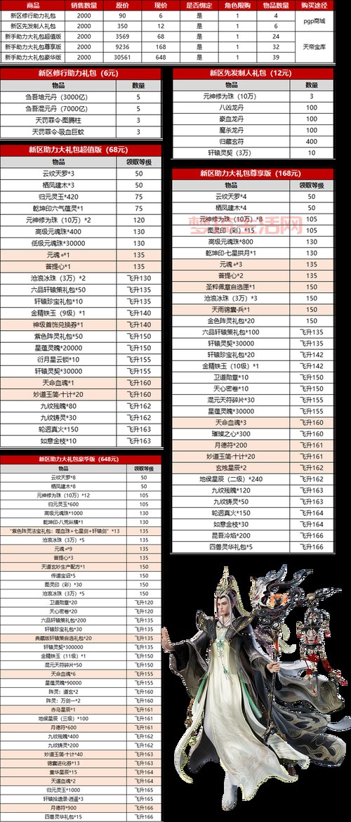 最新网游一览表：本周新游推荐，总有一款适合你！