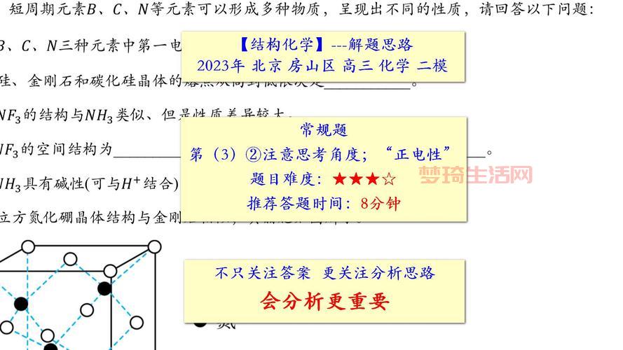 虚空假面出装思路详解，让你把把都C！