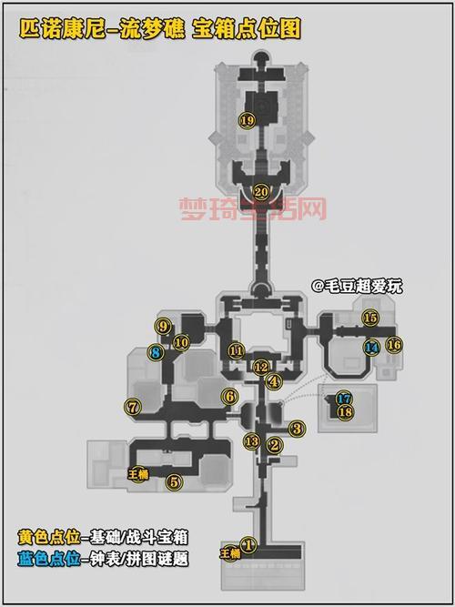 永恒岛宝箱在哪儿？最全宝箱位置大揭秘！