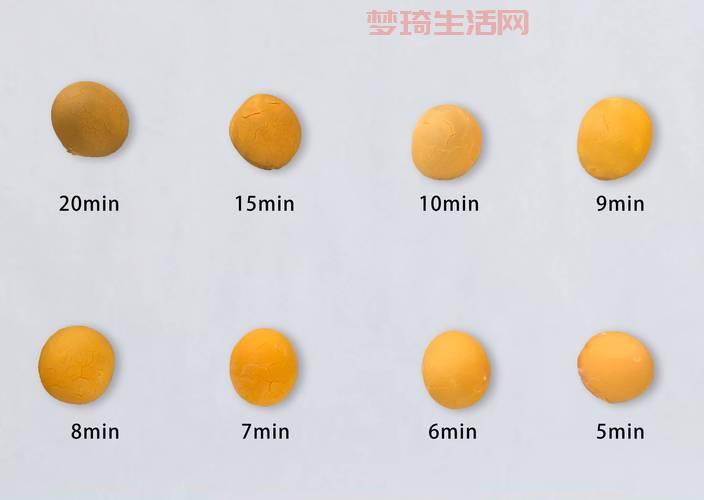 占空比对电机速度有啥影响？几分钟带你搞清楚！