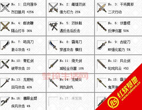 三国志曹操传装备代码大全，一键获取所有神装