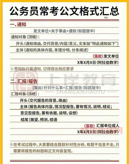 docx是什么文件？小白也能看懂的docx格式详解