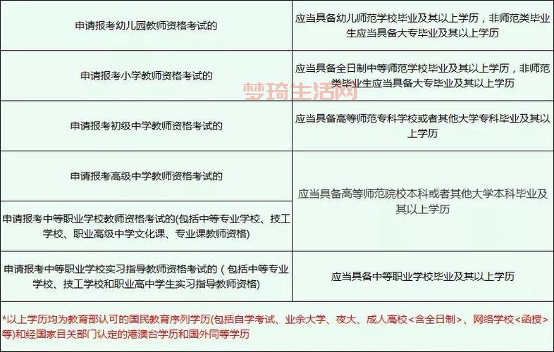 报考人工学院需要什么条件？这些要求你知道吗？