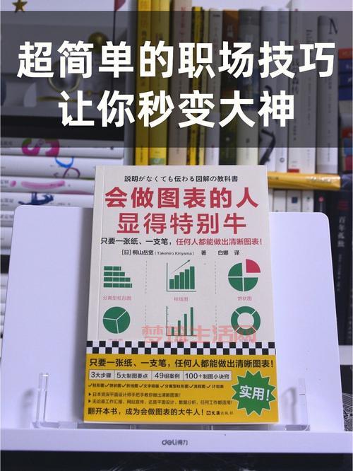 法术强度怎么提升？这几个技巧让你秒变大神