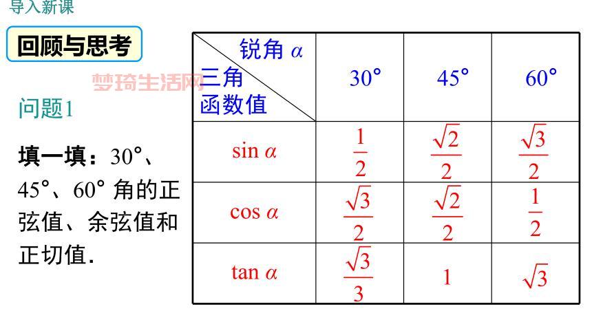 sin90度等于多少？其实答案非常简单！