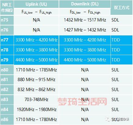 SDL软件多少钱？不同版本价格对比