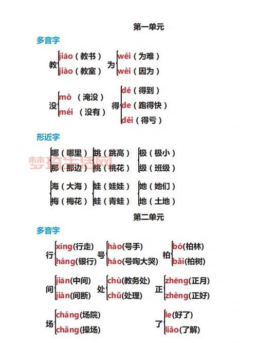 形声字的学习方法有哪些？这几个方法最有效！