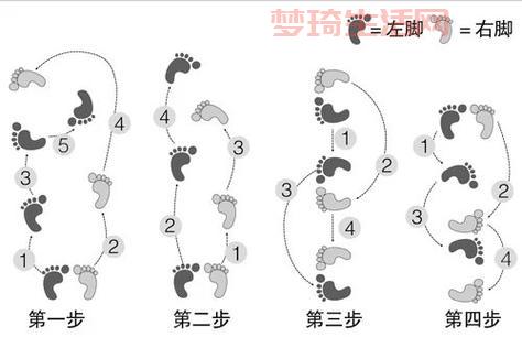 螃蟹步的正确姿势是什么？新手必看避免受伤！