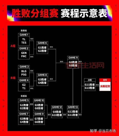 季中赛赛程哪里看？这个网站赛程信息最全！