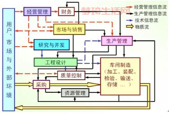 公司经济性质有哪些？一篇文章带你搞清楚！