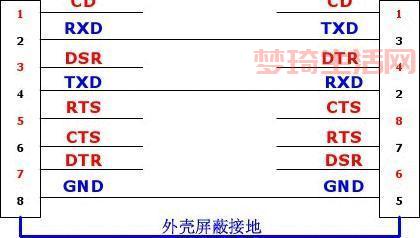 console线是什么？一分钟带你了解它的作用和用途