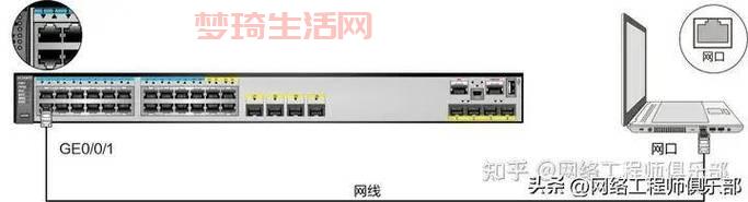 console线是什么？一分钟带你了解它的作用和用途