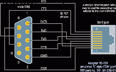 console线是什么？一分钟带你了解它的作用和用途