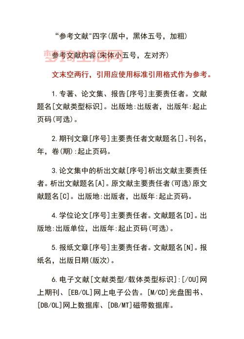 生成的标题必须包含核心关键词