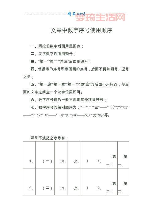 每个标题都必须用数字序号排序，并且每行一个。