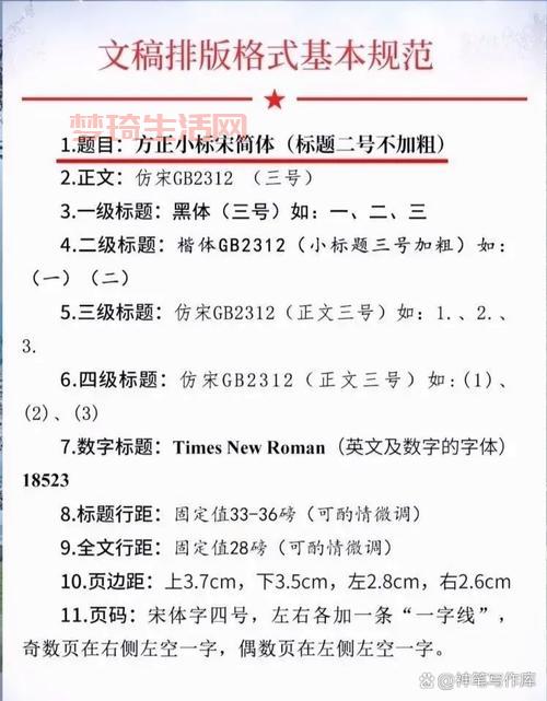 每个标题都必须用数字序号排序，并且每行一个。