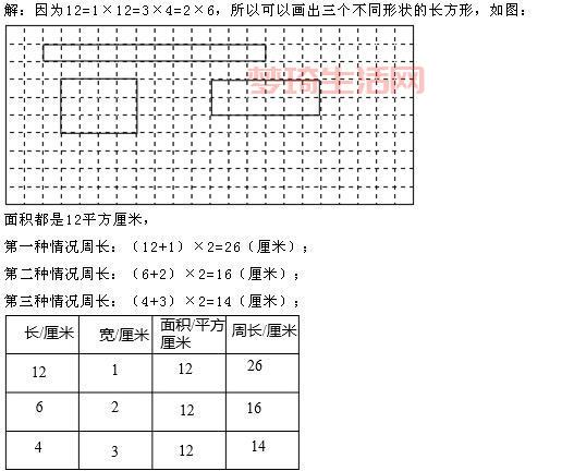 1公分大概是多长？看看这个比喻你就懂了！