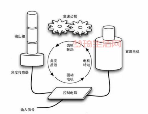 液断是什么意思？一文读懂熔断机制原理！