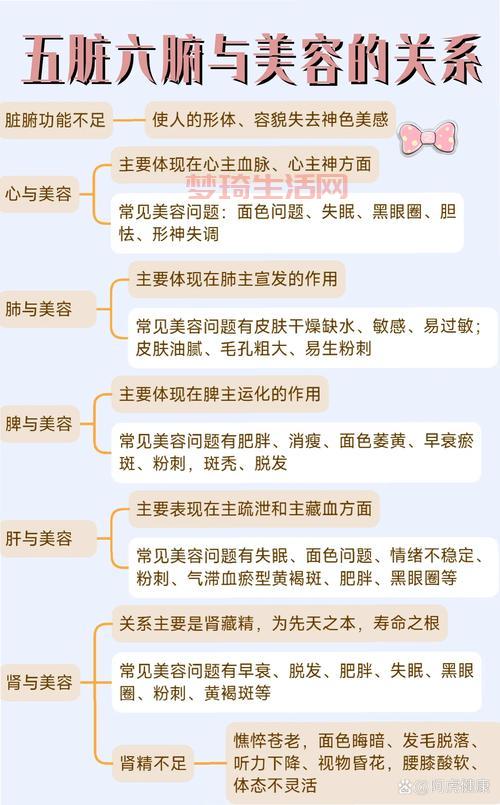 世卫组织说了啥？这几点和你的健康息息相关！