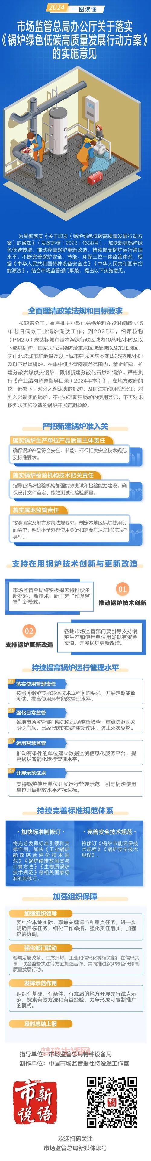 国家质量监督总局负责啥？这些事跟你有关！