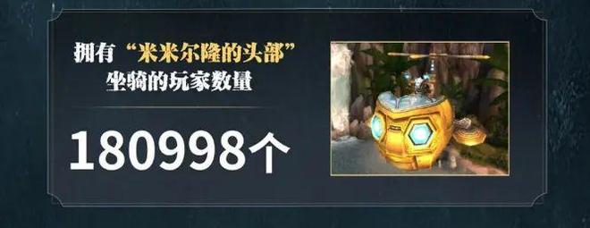国服魔兽世界奥杜尔开团数量爆表_魔兽台服_魔兽世界国服WLK怀旧服奥杜尔数据
