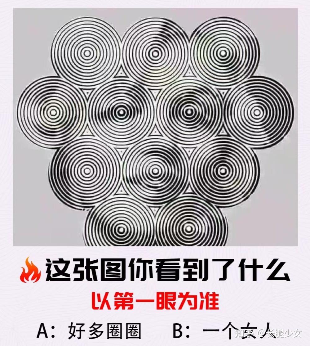 揭秘网上的智商测试，真的真实准确吗？测出来的结果真的合理吗？
