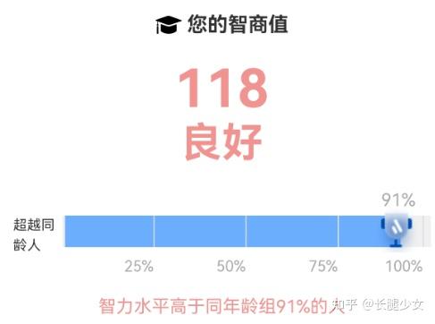 瑞文推理测验_测智商_智商测试题