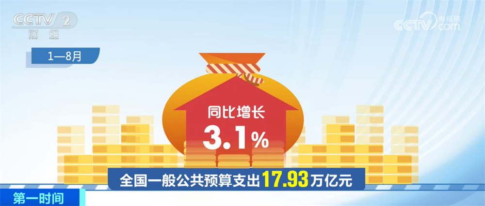 个税改革方案完成_全国一般公共预算收入支出情况_税收收入累计增幅转正