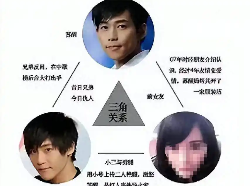 苏醒李炜背叛事件_张杰和苏醒关系好吗_娱乐圈友情破裂案例