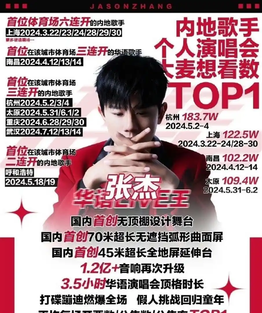 0713男团再掀热议：张杰是实力派还是资源咖？兄弟情谊成谜背后藏着啥真相