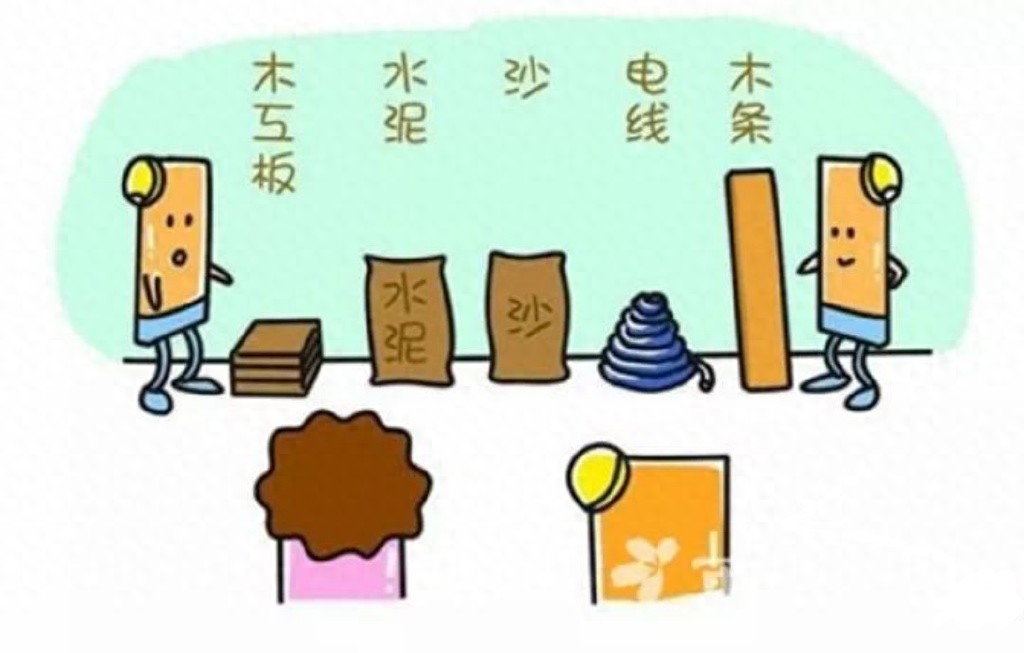 6种装修方式，哪种最适合你------2022年家装指南