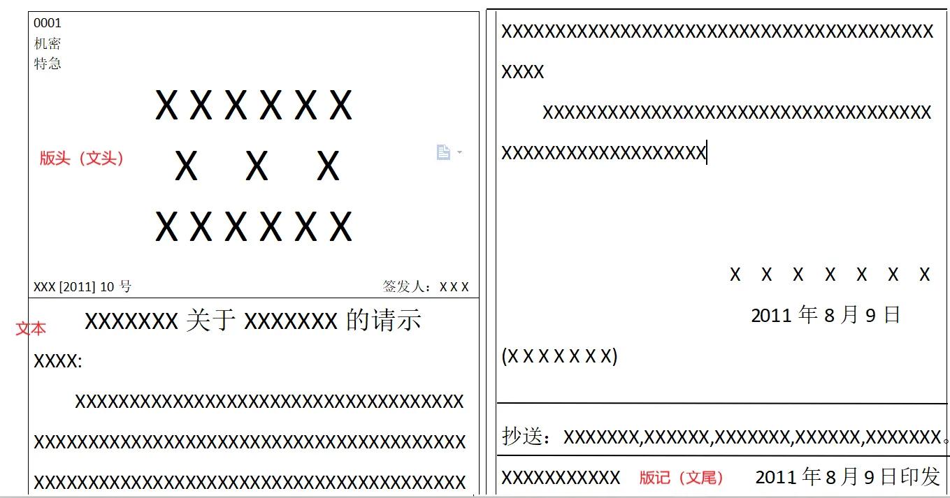 法定公文格式要素_党政公文格式规范_关于通知标题需要用书名号吗