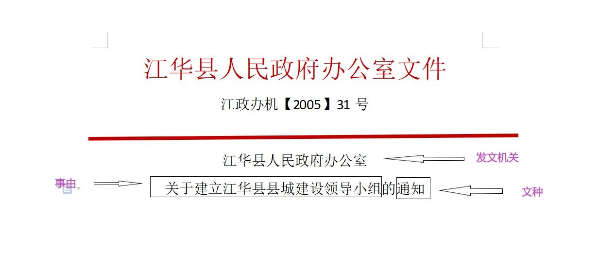 法定公文格式要素_党政公文格式规范_关于通知标题需要用书名号吗