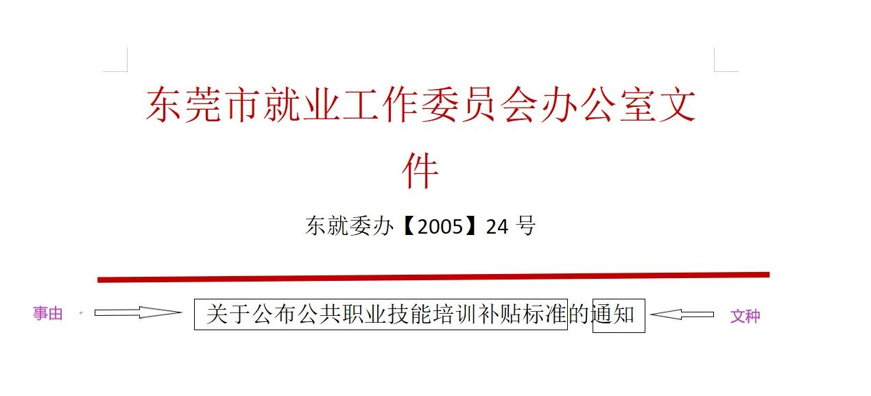 党政公文格式规范_关于通知标题需要用书名号吗_法定公文格式要素