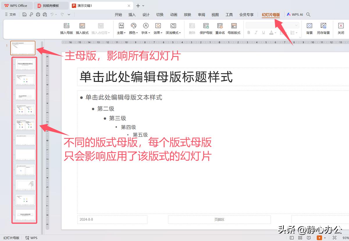 ppt如何删除副标题_PPT制作软件选择_制作PPT的详细流程
