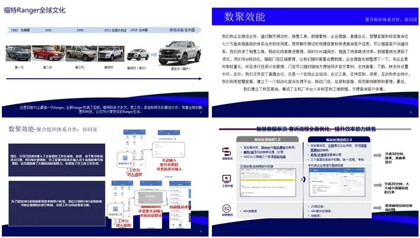 发展历程页PPT设计技巧_ppt如何删除副标题_处理字多图多PPT